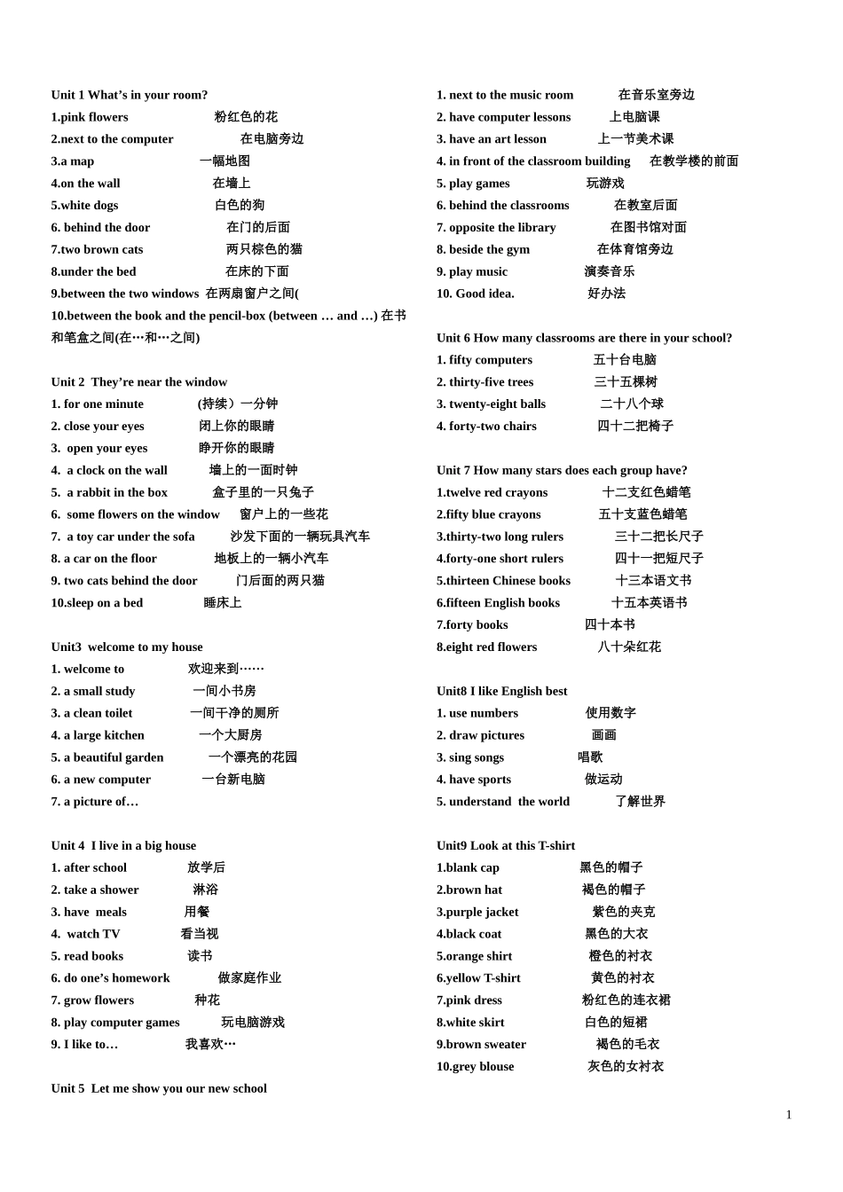 2016年四上短语表_第1页