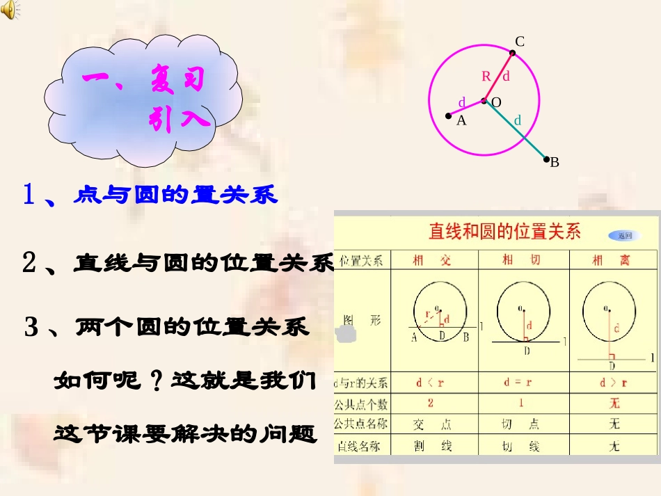 （圆和圆的位置关系）课件_第1页
