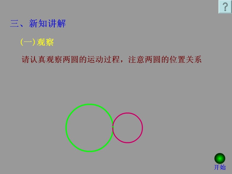 （圆和圆的位置关系）课件_第3页