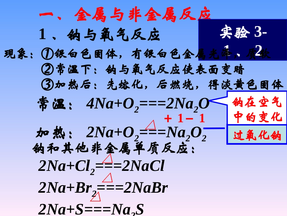 第三章　金属及其化合物_第3页