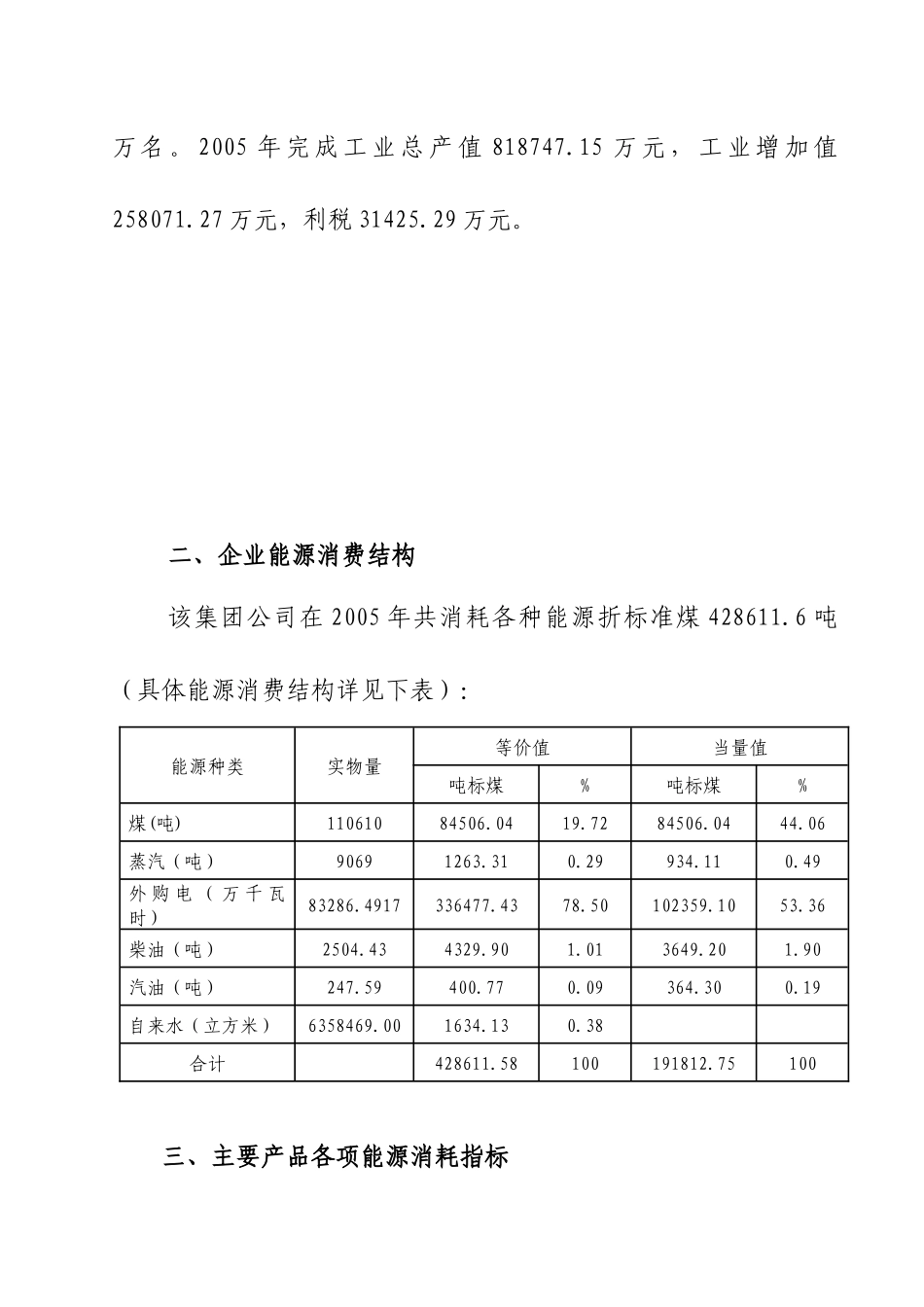 企业能源管理状况审计报告_第3页