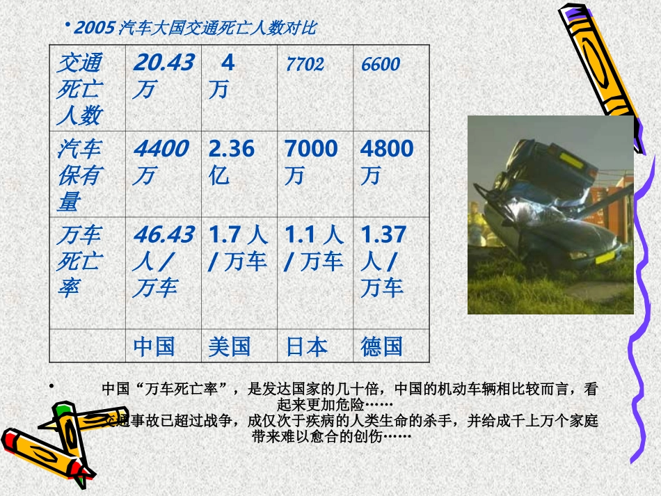 注重交通安全共创和谐家庭_第3页