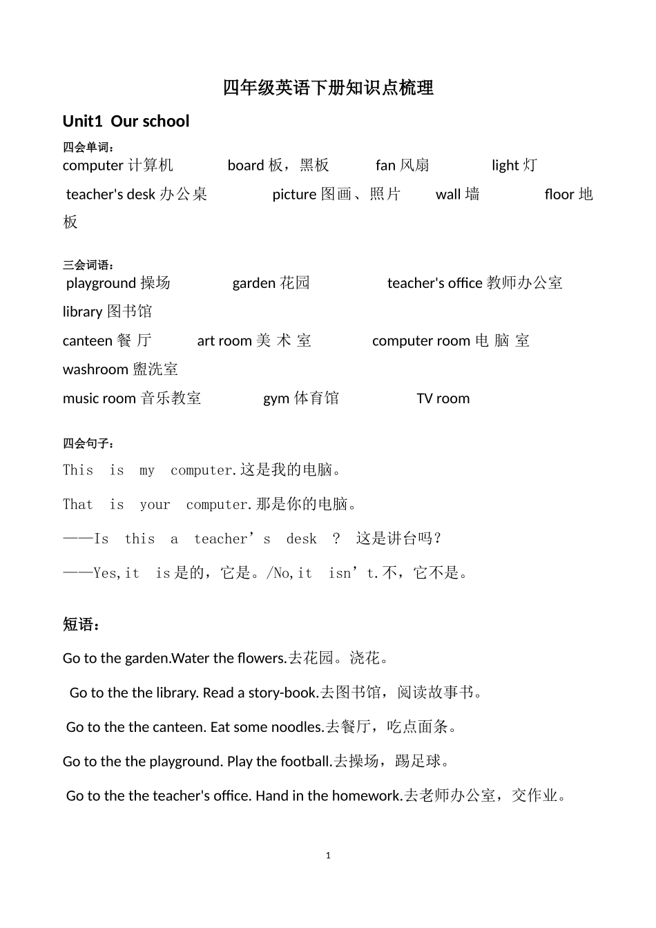 四年级英语下册知识点梳理_第1页