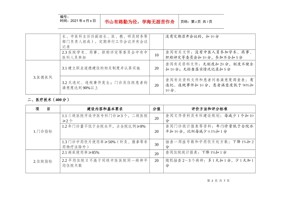 上海市综合性医院示范中医科（第二周期）建设标准_第2页