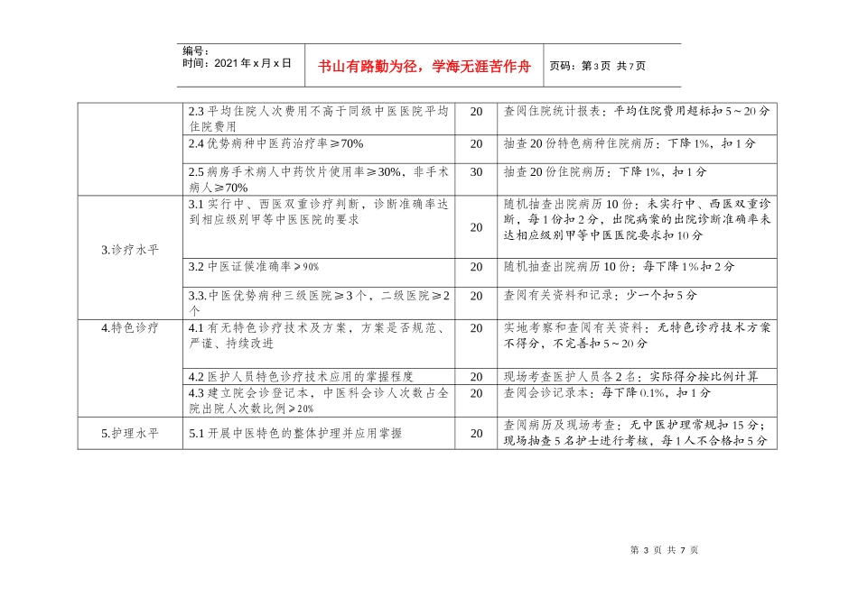 上海市综合性医院示范中医科（第二周期）建设标准_第3页