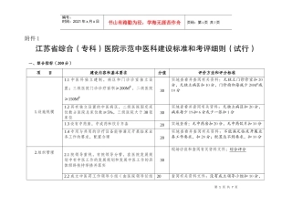 上海市综合性医院示范中医科（第二周期）建设标准