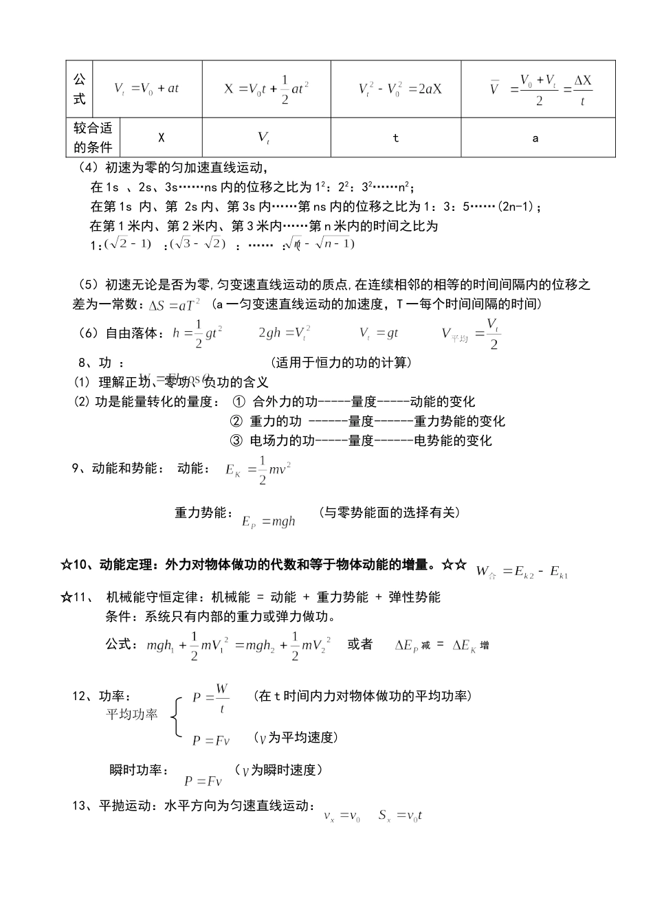 高中物理公式大全_第2页