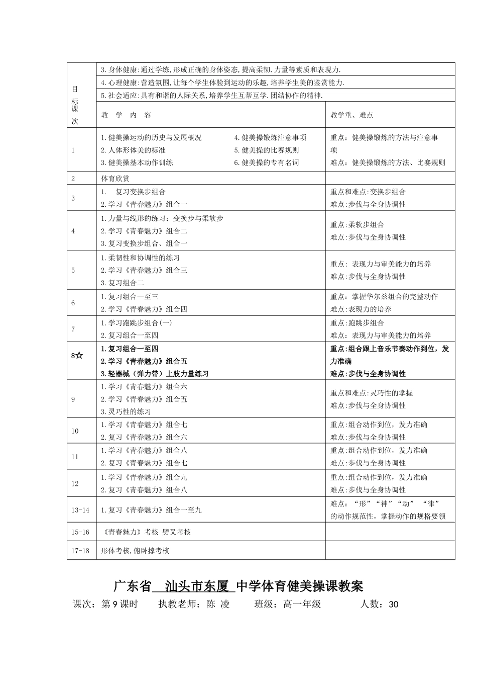 东厦中学健美操模块教学计划_第2页