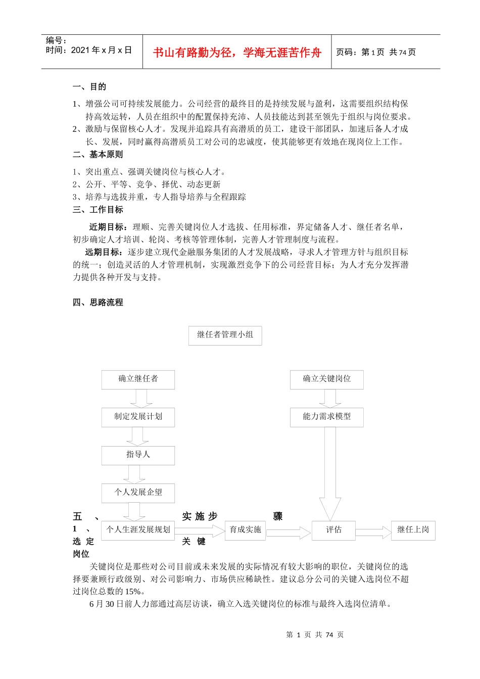 培训职业生涯工具书_第2页