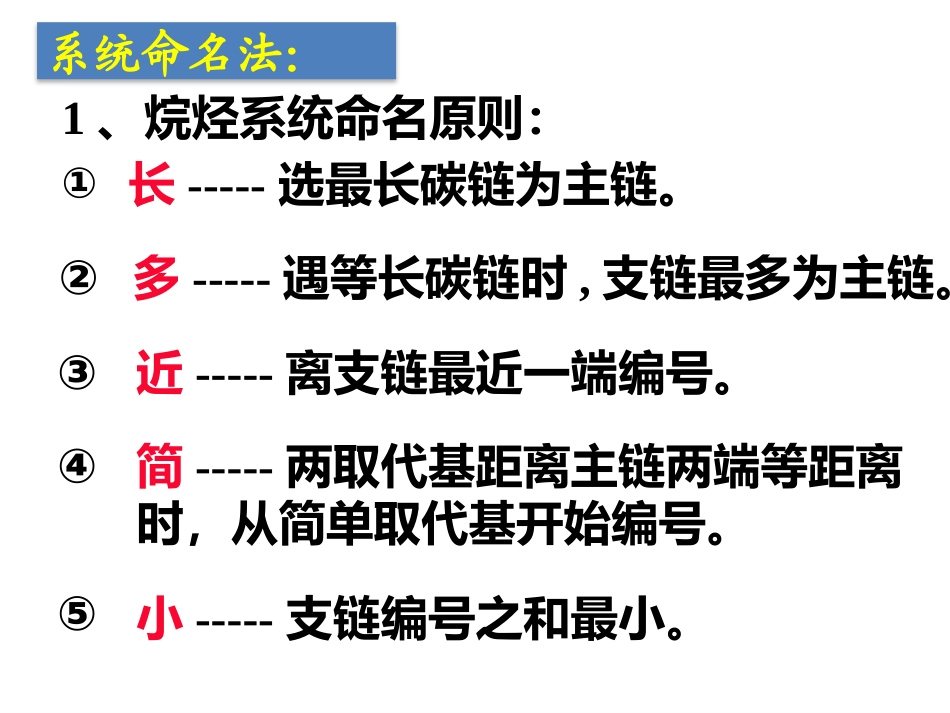 烷烃的命名课件_第2页