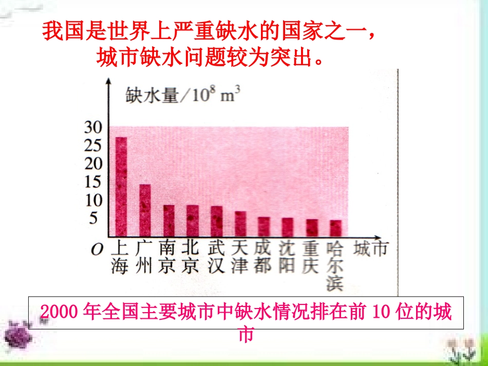 用样本的频率分布估计总体分布_第3页
