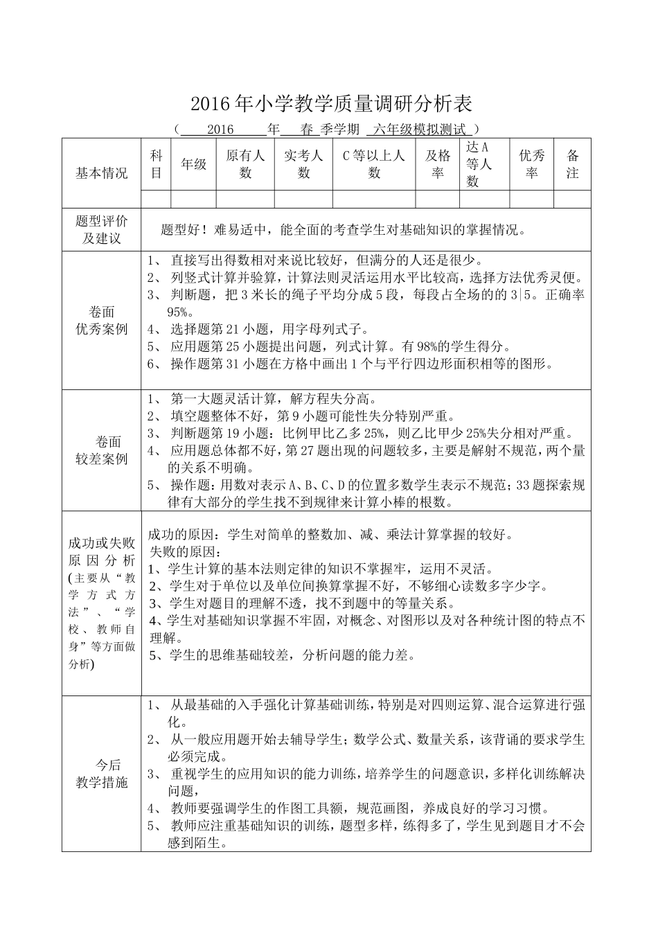 小学数学毕业水平模拟试卷质量分析_第1页