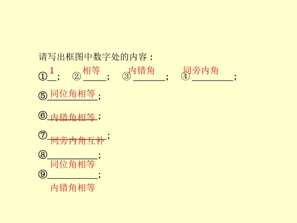 七年级数学下册第四章相交线与平行线复习课件（共30张PPT）_第3页