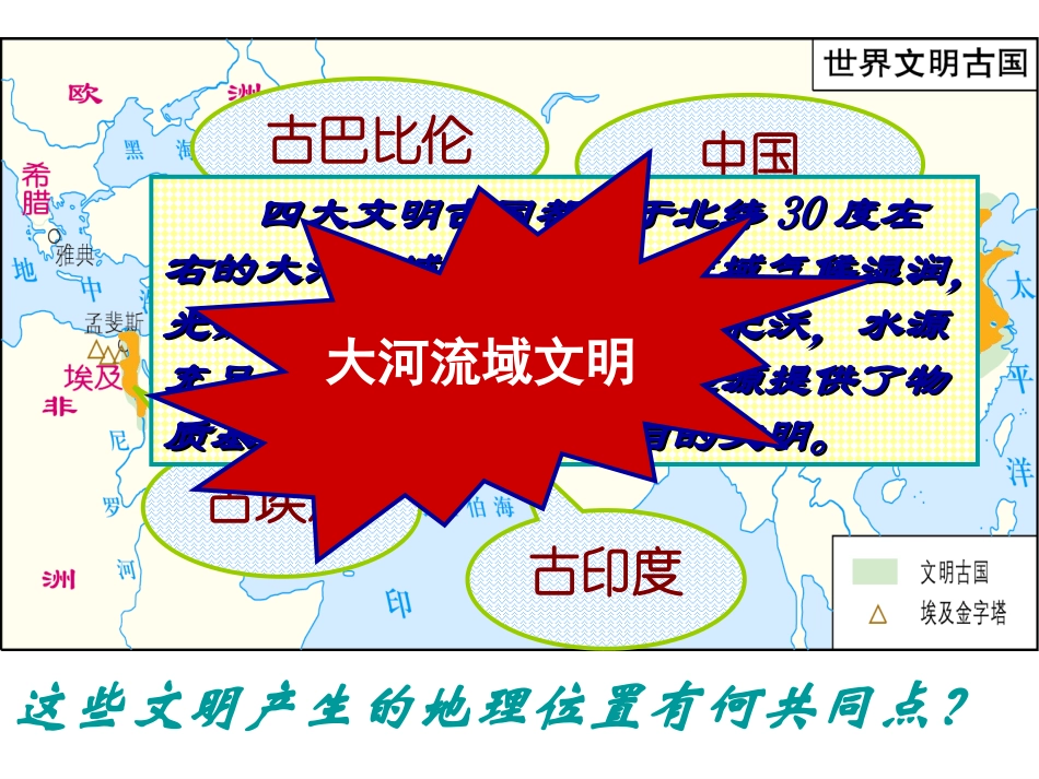 第三课欧洲文明的起源（共25张PPT）_第1页