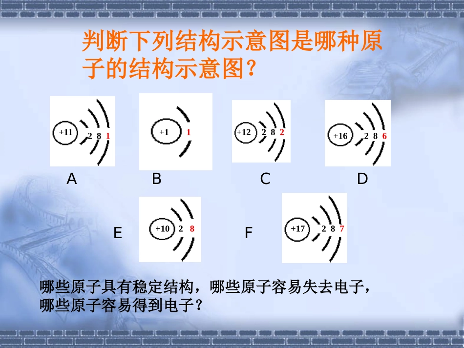 化学式与化合价课件2_第2页