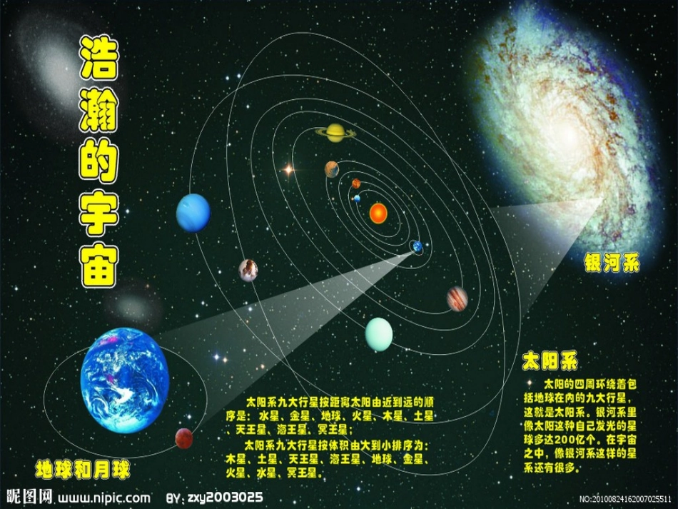 太阳系大家族3_第2页