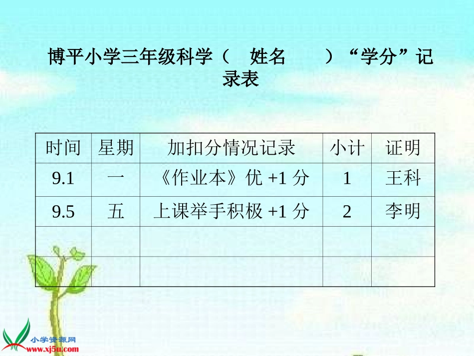 (人教版)三年级科学上册课件-我看到了什么-1_第1页