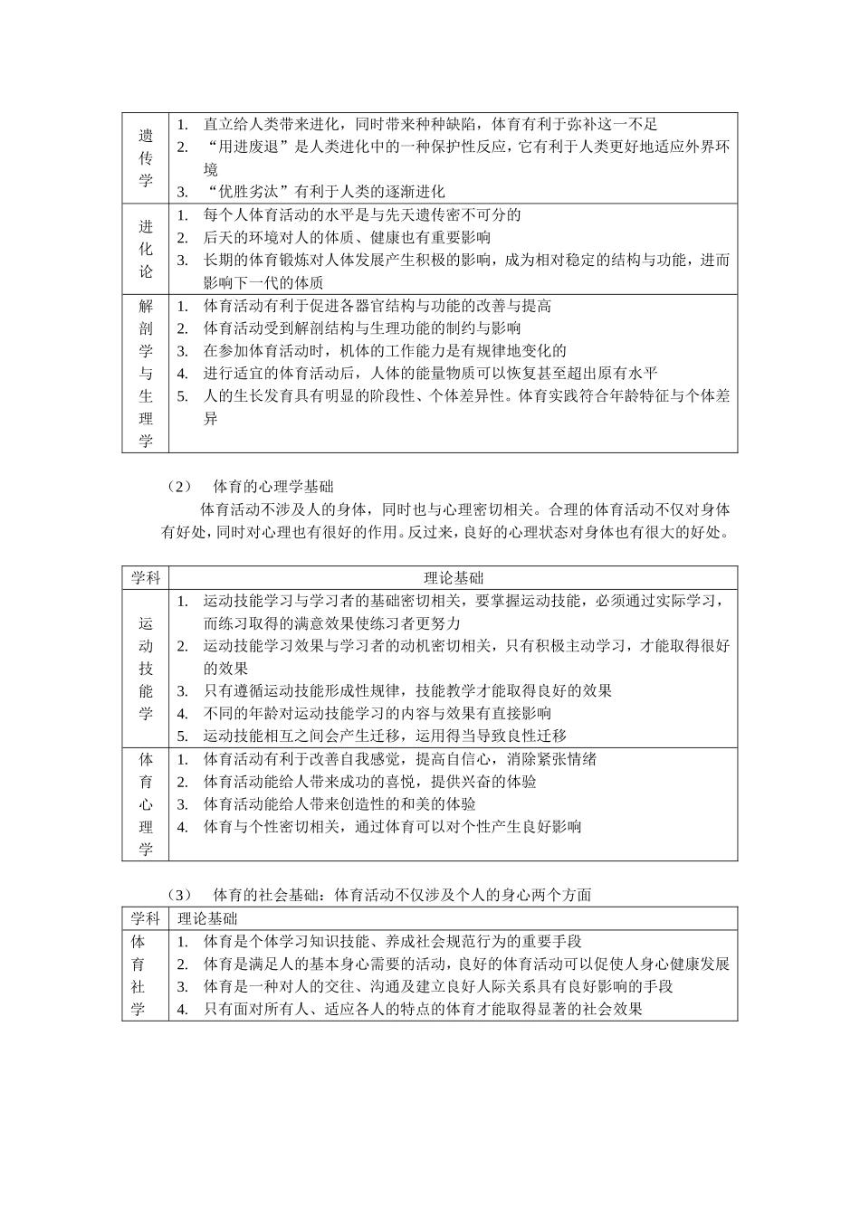 打开体育奥秘之门的金钥匙_第2页
