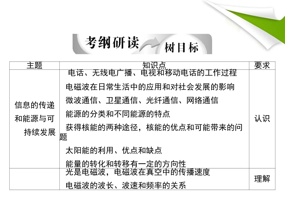 十一章_信息的传递和能源与可持续发展_第2页