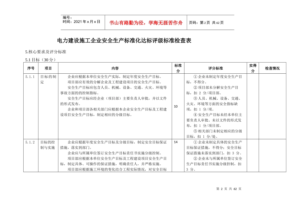 项目安全生产标准化达标评级得分汇总表_第2页