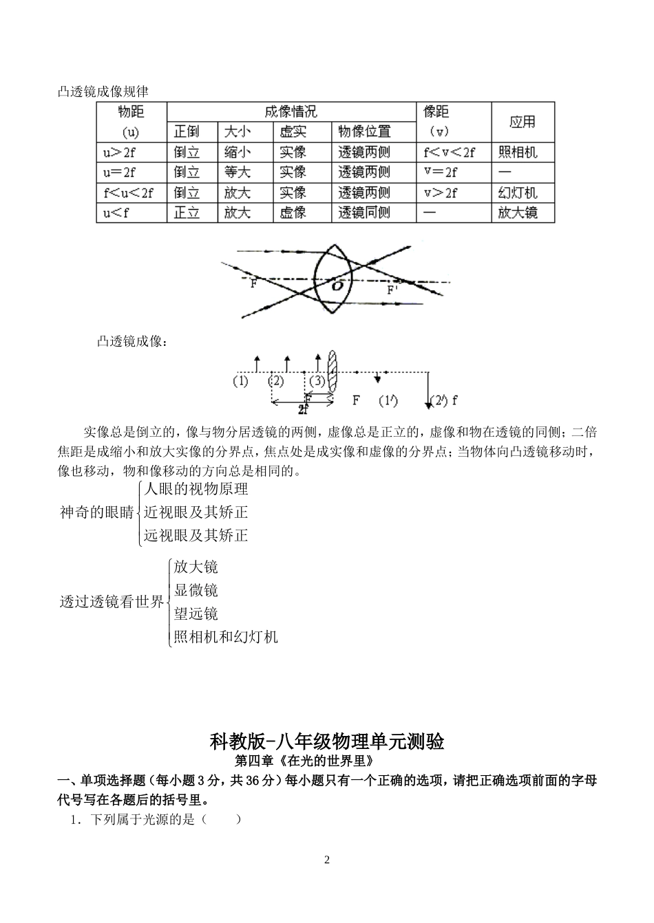 八年级（上）第四章《光》知识点与单元测试卷_第2页