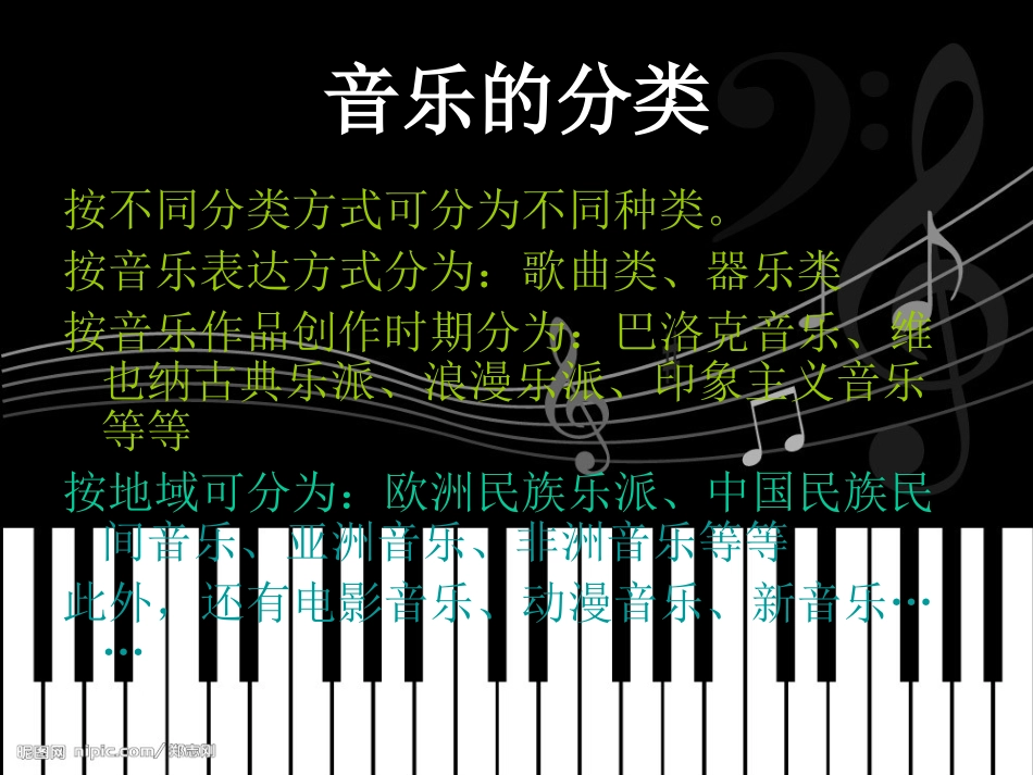 河南省实验中学吴建新《学会聆听》课件_第3页