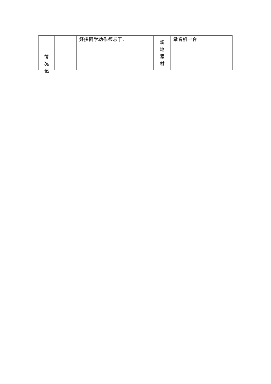 第1周第1次课教案总1次备课教师_第3页