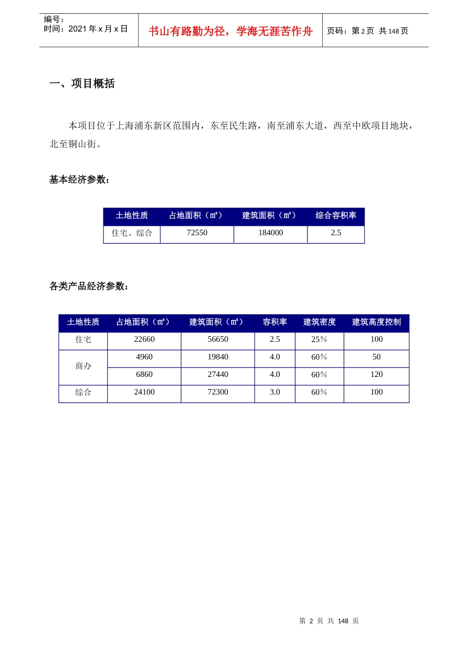 同策-上海浦东铜山街项目项目定位及物业发展建议报告-147DOC_第2页