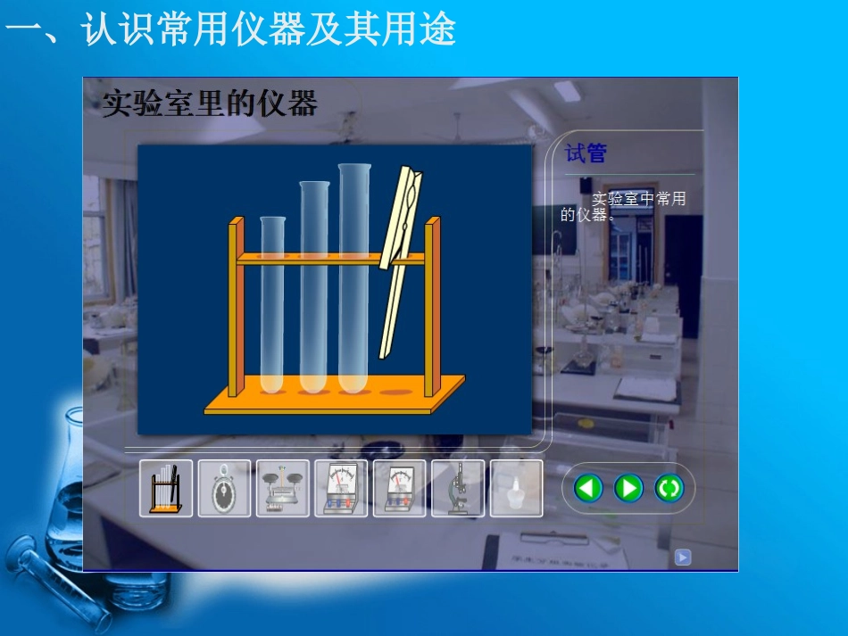 走进科学实验室_第2页