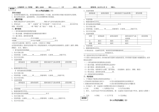 -汽化与液化