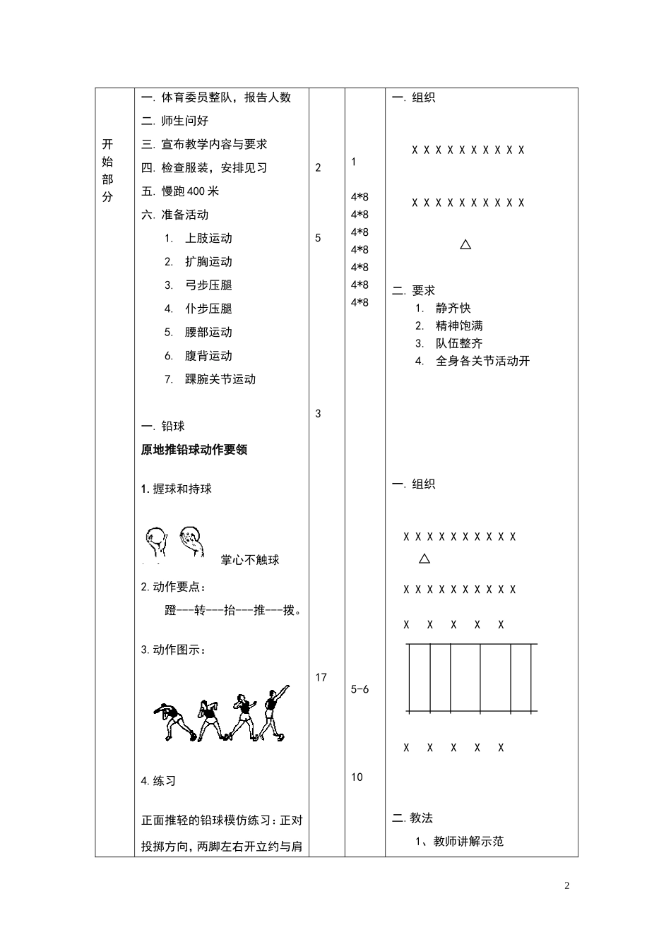 湖南省隆回一中八年级体育教案：《铅球》_第2页