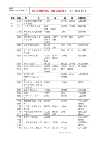 第十一届中国新闻奖获奖作品目录