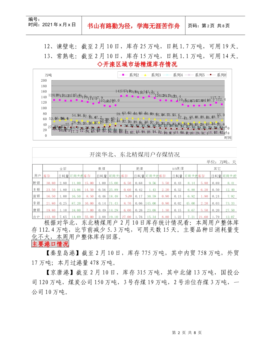 XXXX年2月上旬煤炭市场信息_第2页