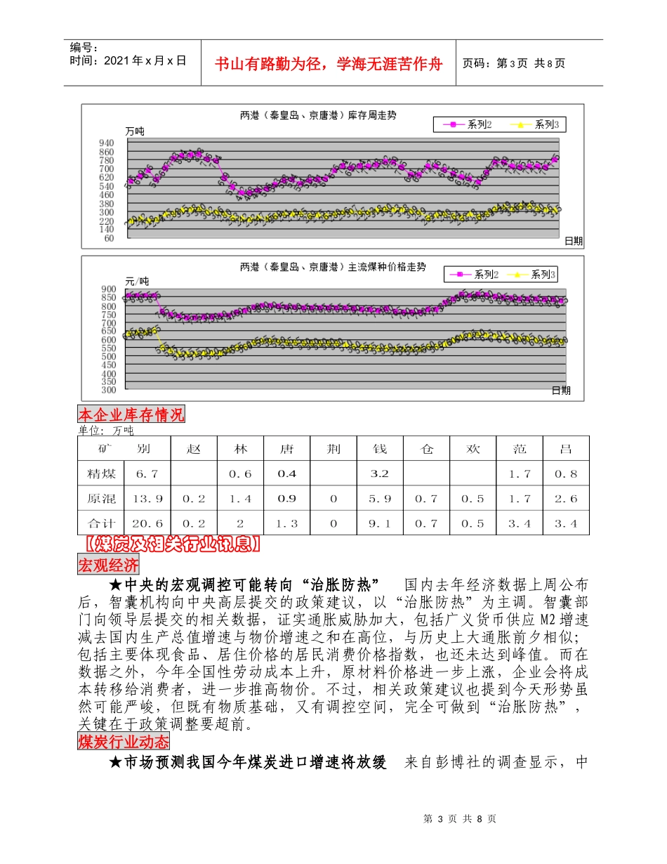 XXXX年2月上旬煤炭市场信息_第3页
