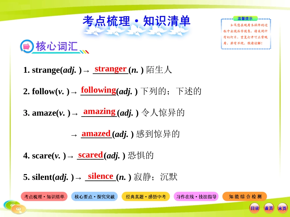 2013版初中英语全程复习方略课件（教材复习案）八年级下册Units3、4（人教版）_第2页