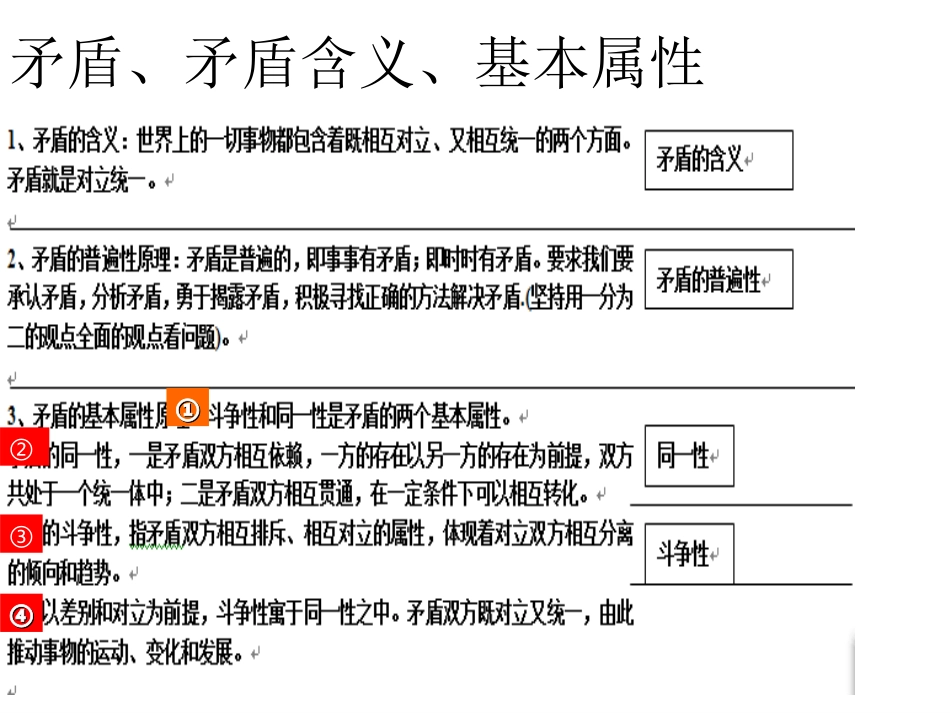 矛盾是事物发展的源泉和动力（课时2）_第2页