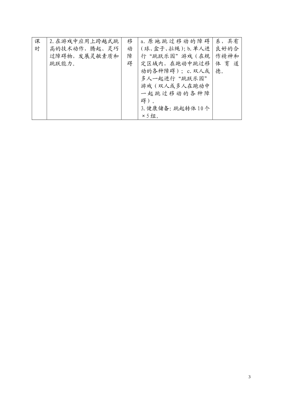 跨越式跳高单元计划_第3页