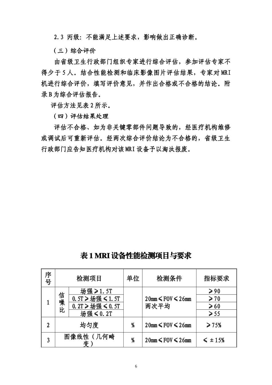 医用磁共振成像设备(MRI)性能和影像质量评估办法(试行)_第3页