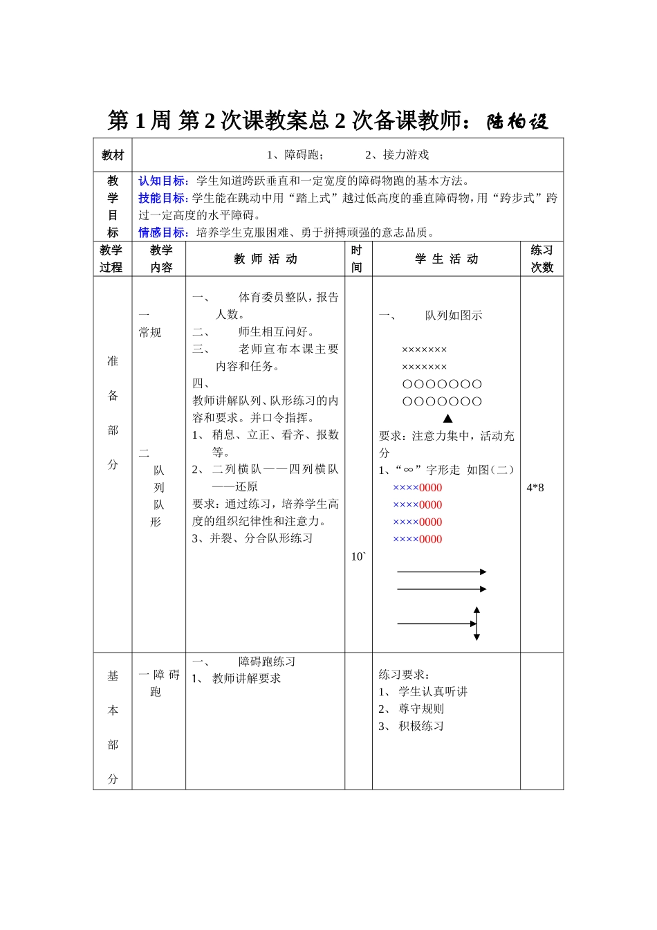 第1周第2次课教案总2次备课教师_第1页