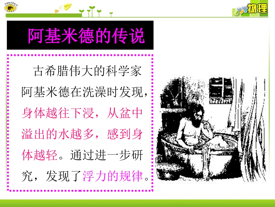 科学探究：浮力的大小新授课第课时_第2页