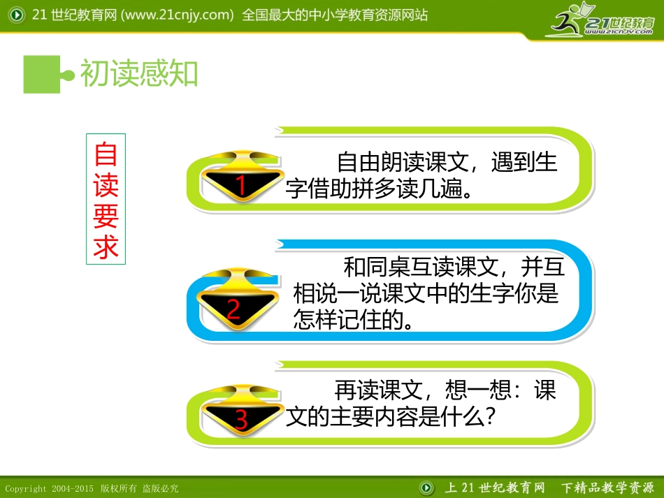 第七课一分钟（课件）_第2页