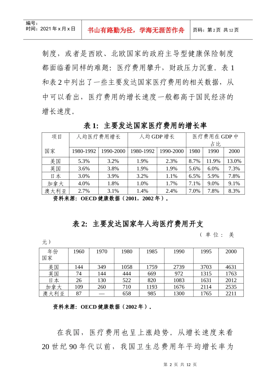 论健康保险的医疗费用控制_第2页