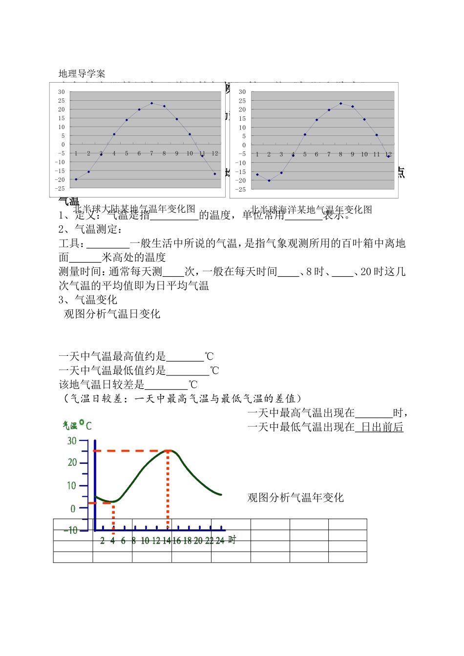 湘教版地理七年级上册42气温导学案_第1页