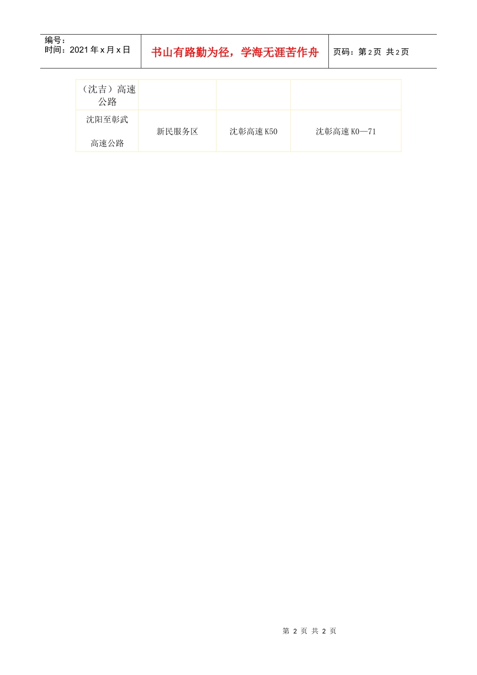 辽宁省内高速公路19个服务区简表_第2页