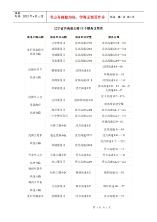 辽宁省内高速公路19个服务区简表