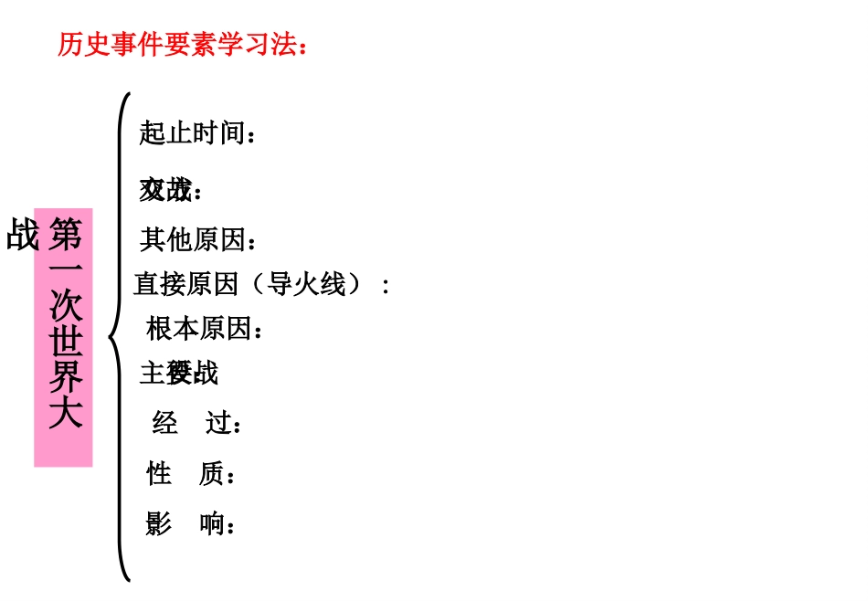 世纪初的世界格局与第一次世界大战_第2页