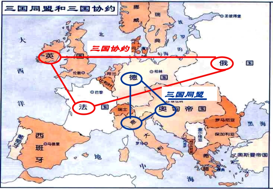 世纪初的世界格局与第一次世界大战_第3页