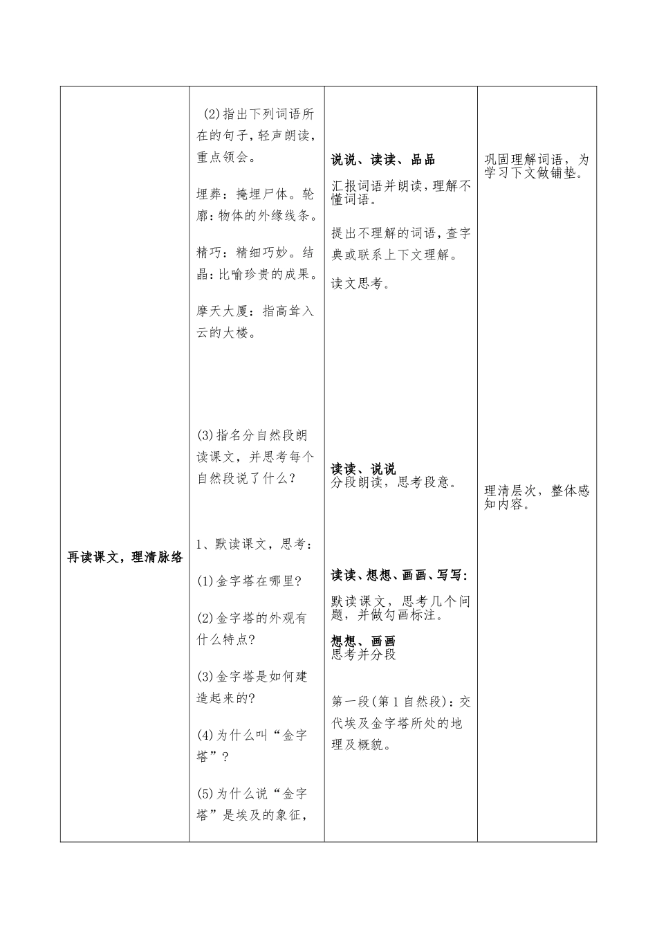 -埃及金字塔_第2页