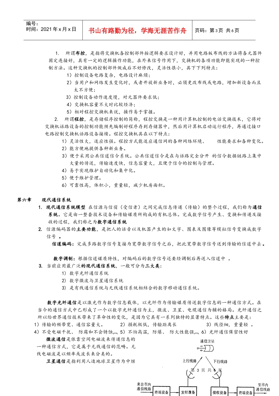 通信技术基础复习提纲_第3页