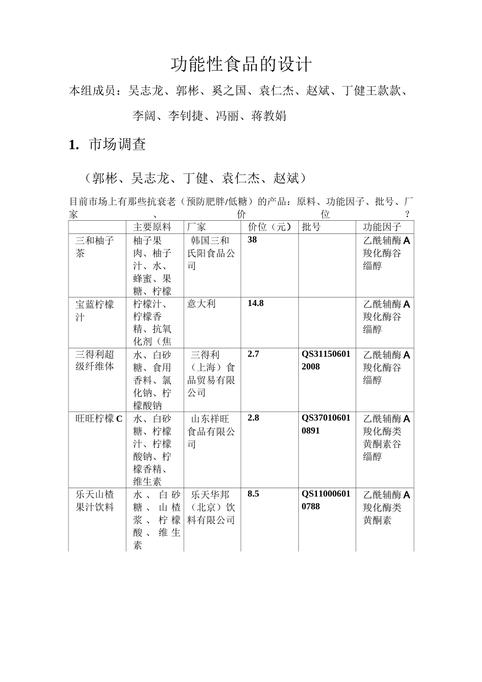 功能性食品设计方案_第2页
